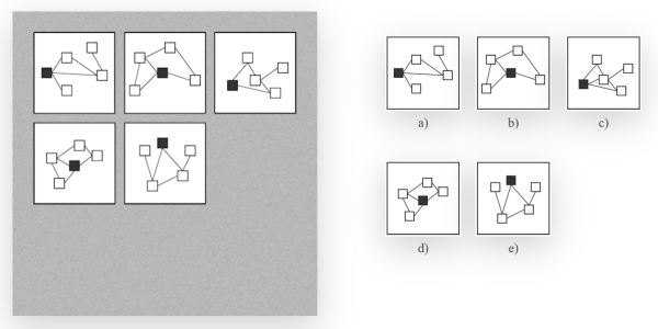 Online IQ Test (Free Version)