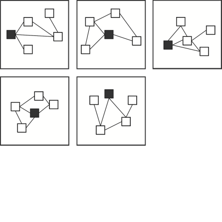 Prueba de coeficiente intelectual gratis. Pregunta 1.